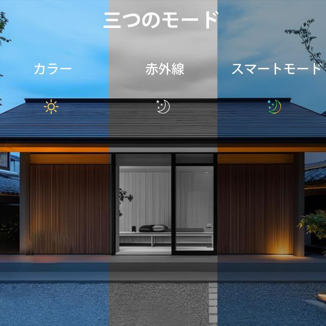 Sovmiku 10インチNVR 500万画素ワイヤレスカメラ4台セット Wi-Fi対応 ip66防水_5