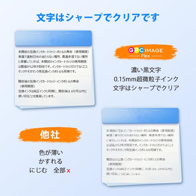 GPC Image Flex キャノン 用 インク 360 361 BC-360XL BC-361XL 純正大容量より35％アップ 360 361 インク BC-360(ブラック) + BC-361(3の通販は