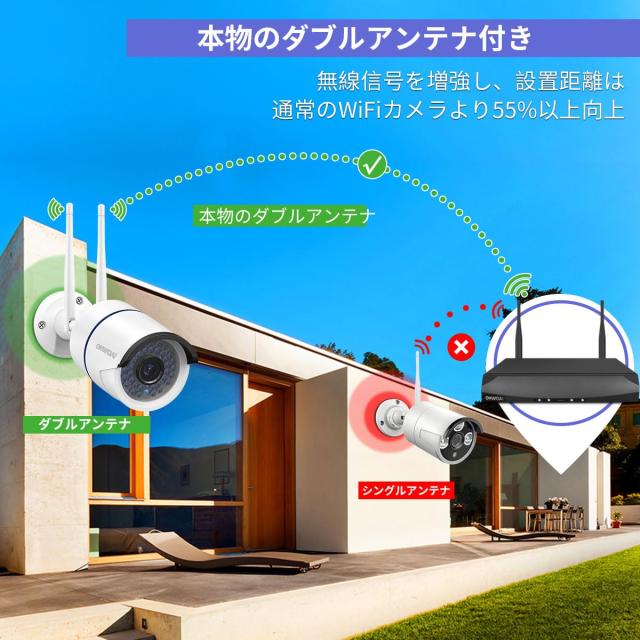 防犯カメラ単体 300万画素 ワイヤレス 増設用 単独使用不可 監視カメラ 屋内外対応 監視カメラ 防犯カメラ ワイヤレス 屋外 ワイヤレス_1