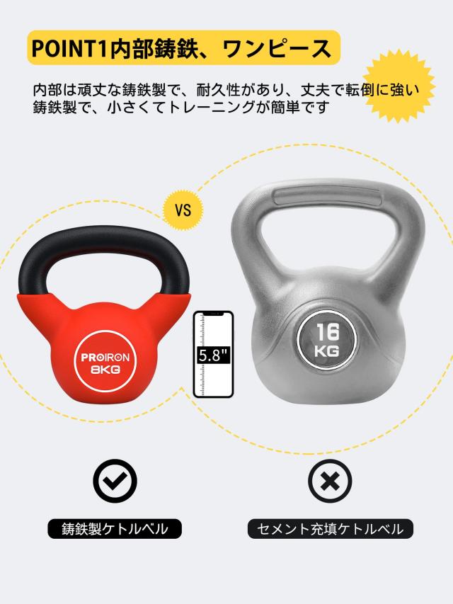 PROIRON ケトルベル ネオプレン kettlebell 一体型鋳鉄製