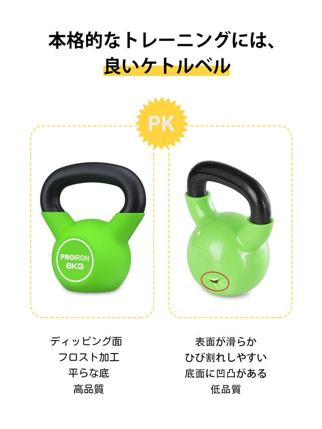 PROIRON ケトルベル ネオプレン kettlebell 一体型鋳鉄製