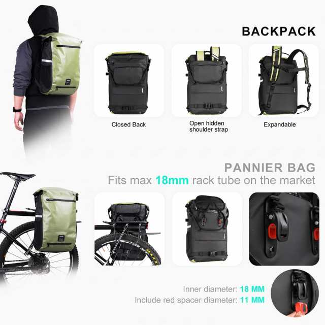 Amazon | Rhinowalk 自転車パニアバッグ 防水 サイドバッグ 24L