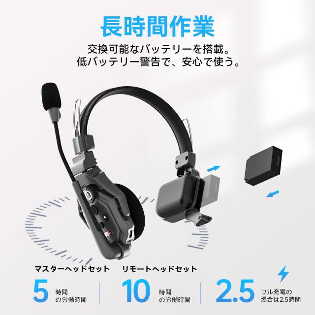 Hollyland Solidcom C1-2S ワイヤレスインカム 2人用 全二重無線インターホン ヘッドセットシステム 1.9GHz ワイヤレスインターカム 350