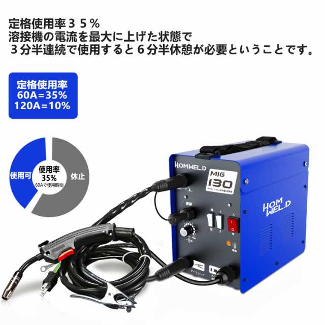 HOMWELD 半自動溶接機MIG130 家庭用 AC100V ノンガス コンパクト半自動 mig溶接機 電気溶接機器 家庭用  日本語説明書の通販はau PAY マーケット - Ｅ４Ｌｉｆｅ | au PAY マーケット－通販サイト