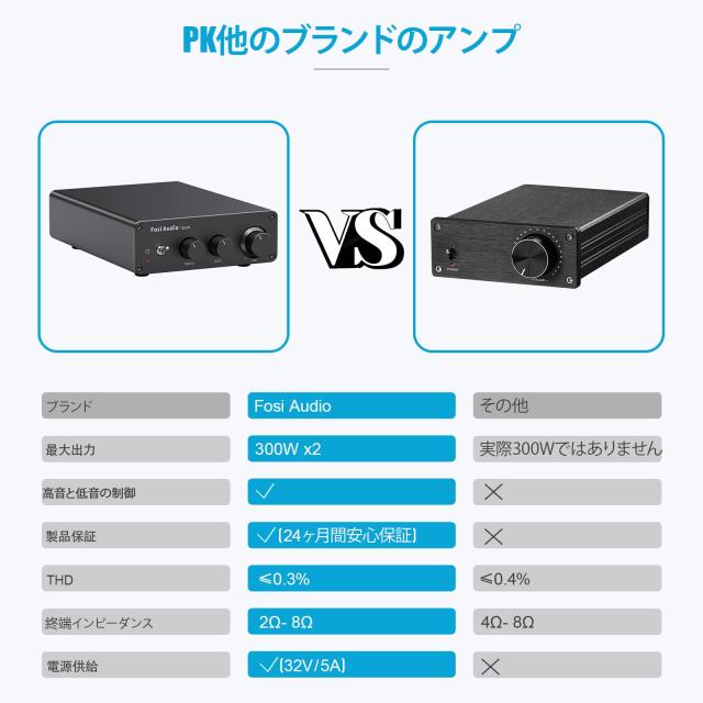 Fosi Audio TB10D 600W パワーアンプ TPA3255 デジタルアンプ 2.0CH 小型 オーディオ HiFi ステレオ クラスD アンプ スピーカー用 家庭用