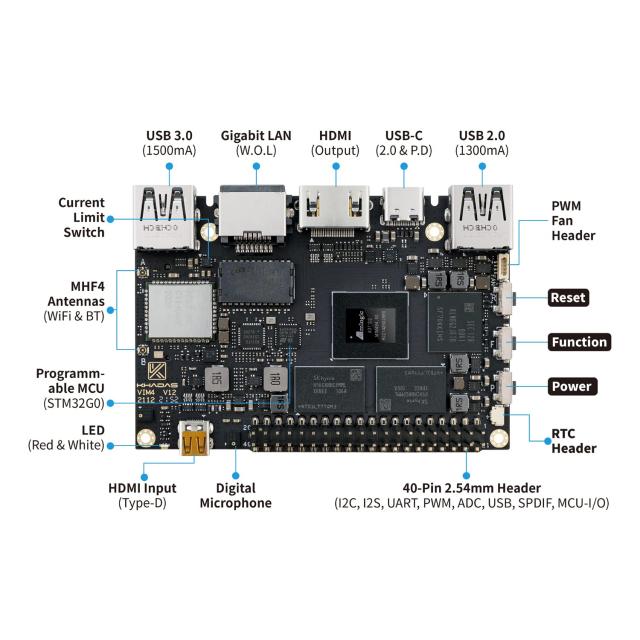 Khadas VIM4 Amlogic A311D2 シングルボードコンピュータ SBC 4K UI HDMI入力 3つディスプレイ接続可能 LAN WiFi 6 BT5.1 8GB LPDDR4X RA