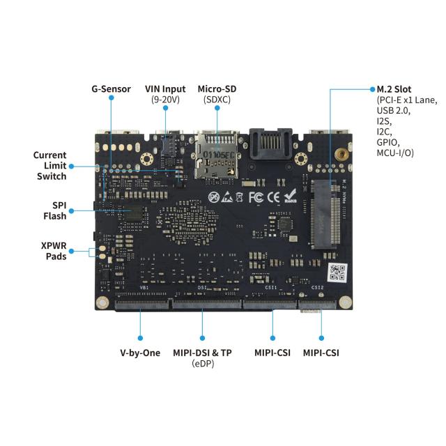 Khadas VIM4 Amlogic A311D2 シングルボードコンピュータ SBC 4K UI HDMI入力 3つディスプレイ接続可能 LAN WiFi 6 BT5.1 8GB LPDDR4X RA