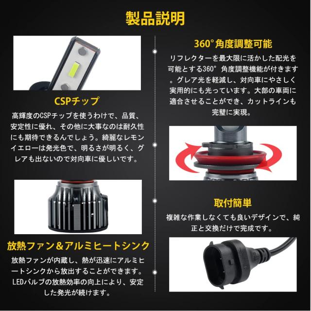 英国　【 NOTEK 】 レアなイエロータイプ　フォグランプ　フォグライト : L1b LEDフォグランプ 日本ブランド ロイヤルガードΩ