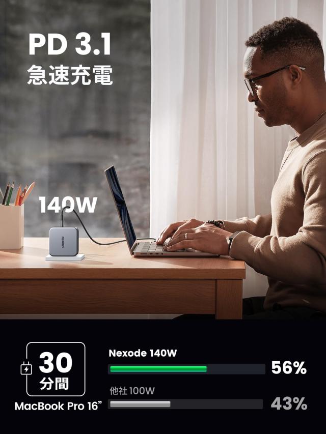 UGREEN Nexode 充電器 単ポート140W ノートPC二台急速充電可 業界初PD3.1+QC5.0対応 【UGREEN独自のGaNFast技術】 2個USB-Cポート+1個USB