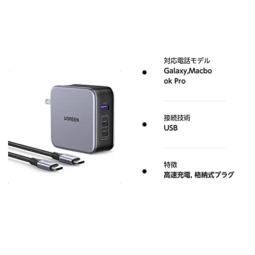 UGREEN Nexode 充電器 単ポート140W ノートPC二台急速充電可 業界初PD3.1+QC5.0対応 【UGREEN独自のGaNFast技術】 2個USB-Cポート+1個USB