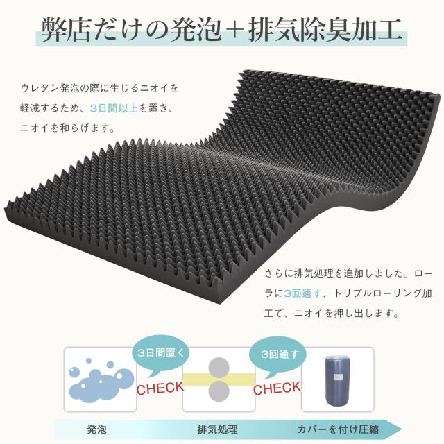 Mensu 高反発マットレス セミダブル 極厚10？ ベットマット 凹凸加工 体圧分散 敷布団 マットレス 防ダニ 抗菌防臭 おりたたみマットレス_3
