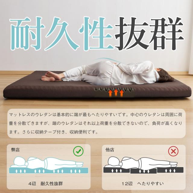 Mensu 高反発マットレス セミダブル 極厚10？ ベットマット 凹凸加工 体圧分散 敷布団 マットレス 防ダニ 抗菌防臭 おりたたみマットレス_4