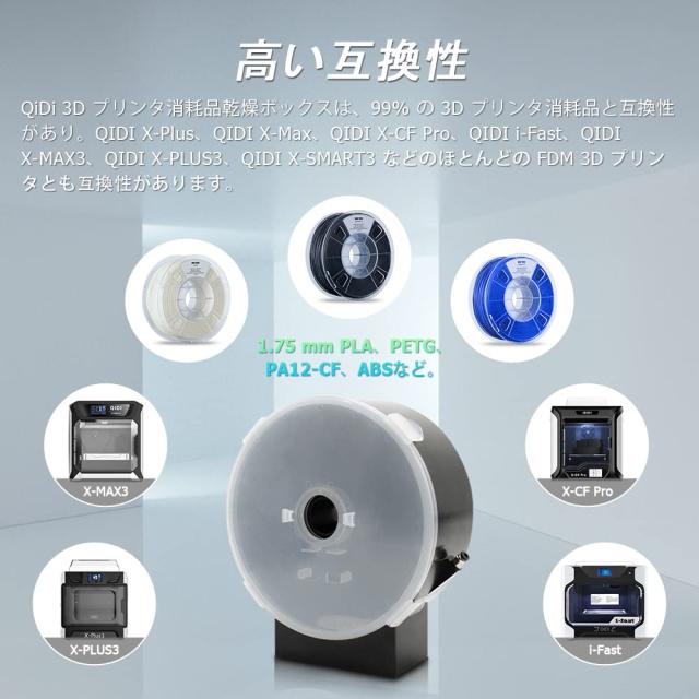 QIDI Q1 Pro ＋ ドライヤー + スムースプレート + フィラメント QIDI TECH フィラメントドライヤー 、ボックス 3Dプリンター