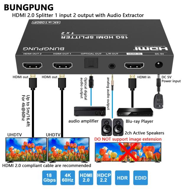 BUNGPUNG HDMI 分配器 1入力2出力 同時出力、 HDMI 音声分離 光デジタル アナログ SPDIF 3.5mm L/R 音声出力、4K@60Hz 1080P@120Hz 18Gbp