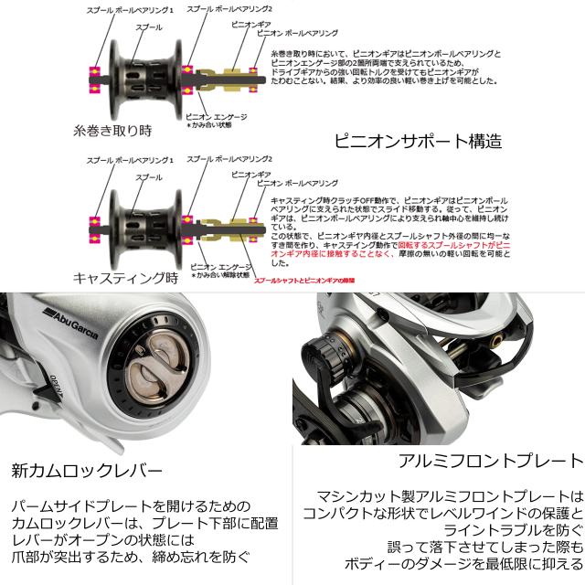 AbuGarcia (アブガルシア) ZENON MG7 右巻き ベイトリール フレッシュ