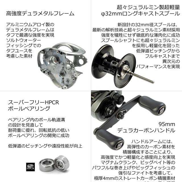 AbuGarcia (アブガルシア) ZENON BEAST9ーL 左巻き ベイトリール