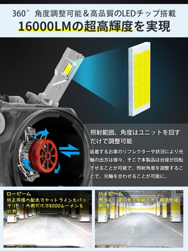 d2s led ヘッドライト ポン付け d2r ledバルブ 爆光 ヘッドライトバルブ d2s led 車検対応 led化 純正交換 35w 55w 6500k 12V 24V 対応 の通販は