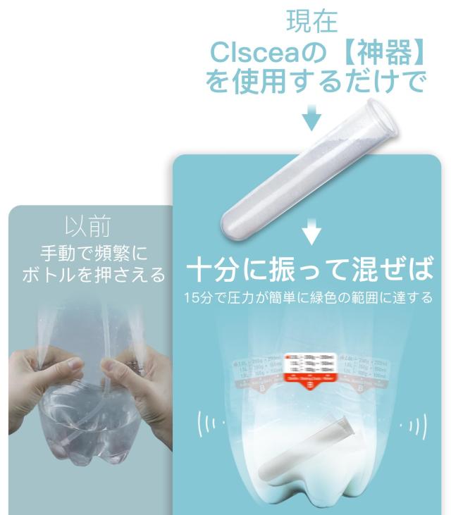 Clscea 水槽用DIY co2ジェネレーター co2添加 化学式co2 co2 セット