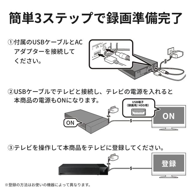 バッファロー TV用外付けハードディスク 6TB SeeQVault/テレビ録画/4K対応 ファンレス静音＆コンパクト 日本製 故障予測 みまもり合図 HD-_6