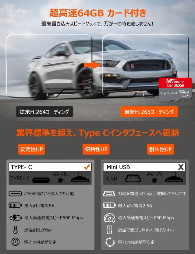 【革新版分離式・4K・BSD運転補助・LCA後方車両検出】VANBARドライブレコーダー ミラー型 分離 IMX415センサー 800万画素 音声制御 スピ_4