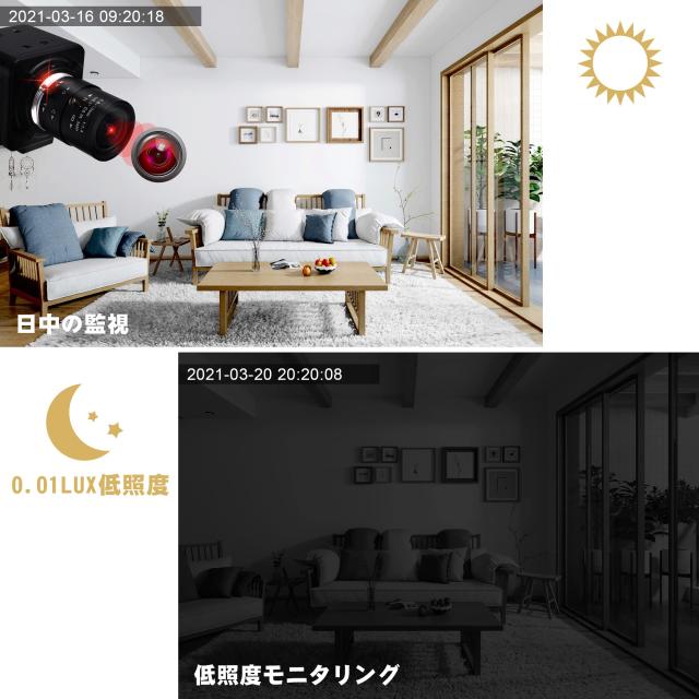 ELP 光学ズームWebカメラ 200万画素 低照度 ウェブカメラ 2.8-12mm可変焦点レンズ Web会議用カメラ ガンカメラ 望遠カメラ H.264 Sony IM_5