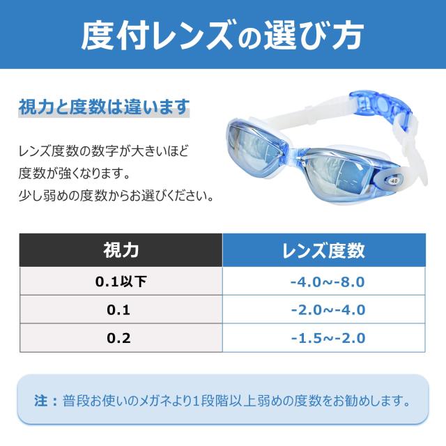 ヘルナース] ゴーグル 水泳 水中メガネ(-4.0, ブルー