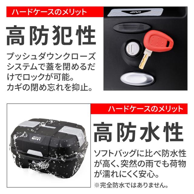 GIVI(ジビ) バイク用 リアボックス モノロック 45L ATLASシリーズ