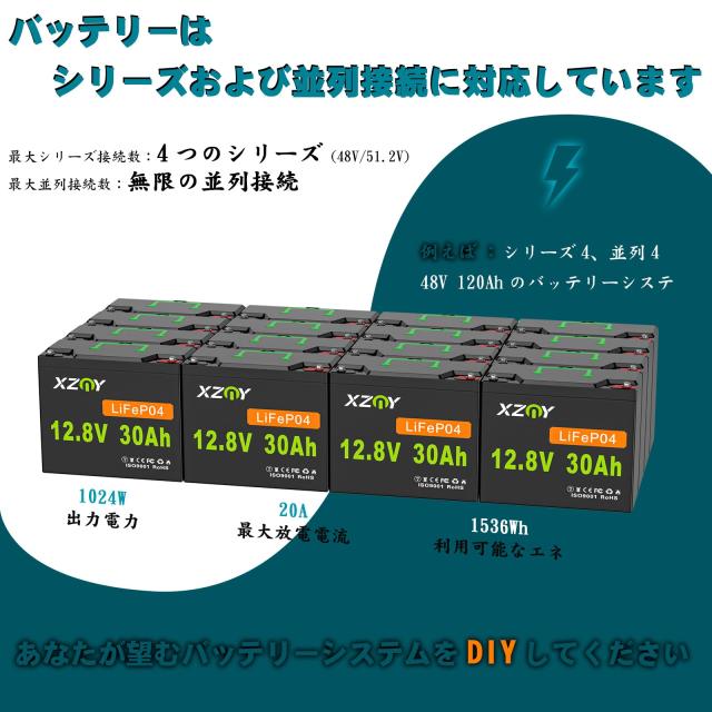 12V 高性能リチウムイオンバッテリー 約4.5時間持続 日本製 XZNY 12V 30Ah リン酸鉄リチウムイオンバッテリー 充電式