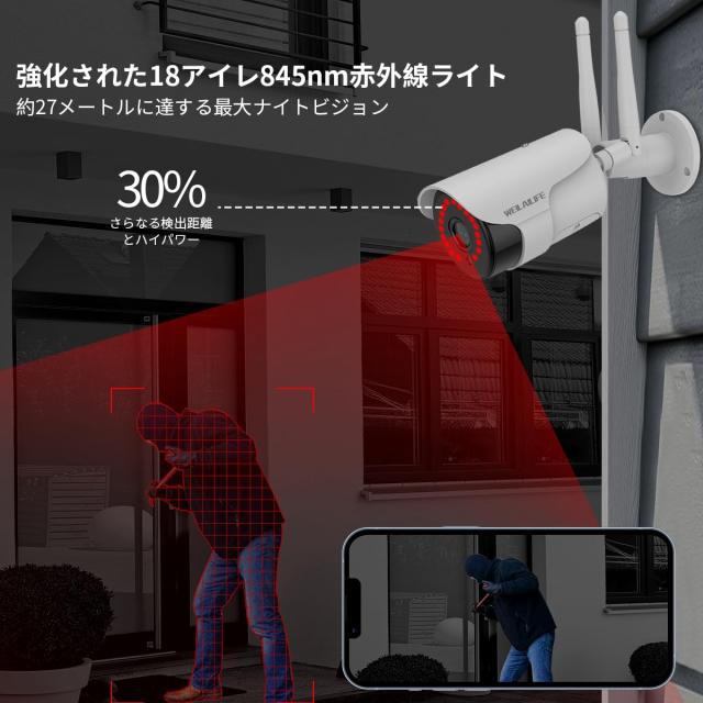 【双方向通話・130° 超広角】防犯カメラセット モニター付き ワイヤレス 屋外 2台 防犯カメラシステムワイヤレス 防犯カメラ 防犯カメラ