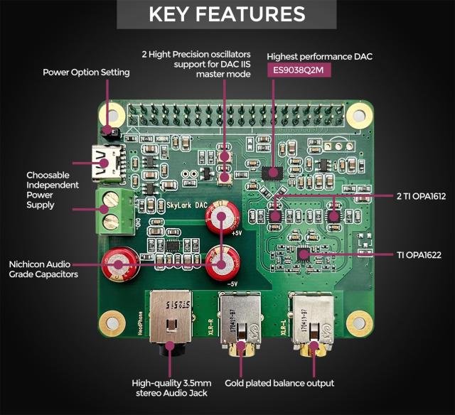 Raspberry Pi HiFi DAC Pro Hat ES9038Q2M オーディオカード PCM DSD ロスレス デジタル-アナログ変換アダプター Raspberry Pi 4 3B+ 3B_2