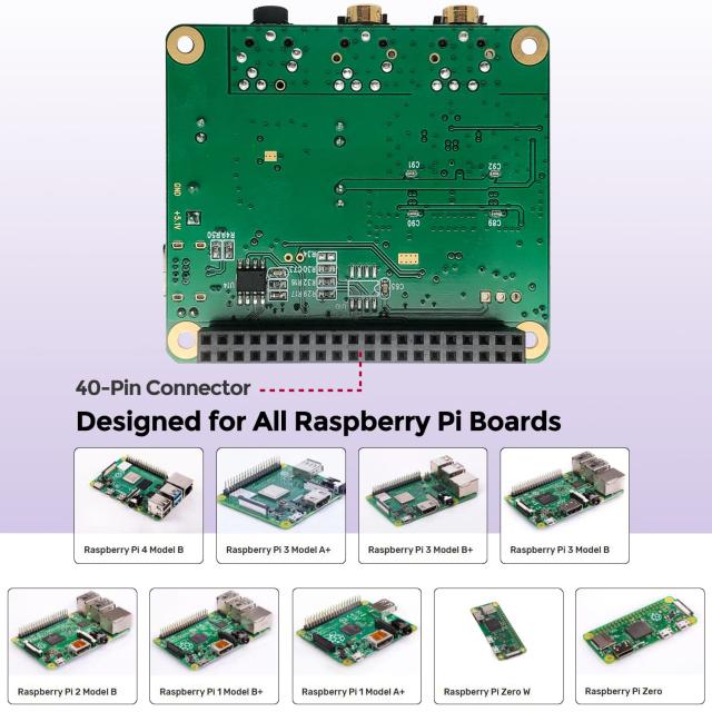 Raspberry Pi HiFi DAC Pro Hat ES9038Q2M オーディオカード PCM DSD ロスレス デジタル-アナログ変換アダプター Raspberry Pi 4 3B+ 3B_4