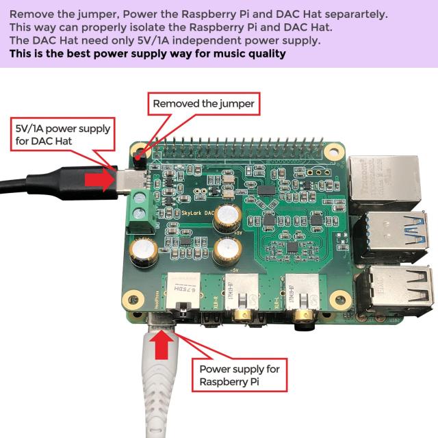 Raspberry Pi HiFi DAC Pro Hat ES9038Q2M オーディオカード PCM DSD ロスレス デジタル-アナログ変換アダプター Raspberry Pi 4 3B+ 3B_5
