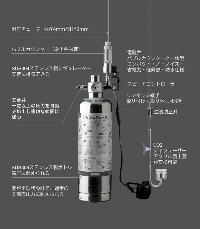 Clscea クレシー G600Smini 水草用化学反応式co2ジェネレーター CO2