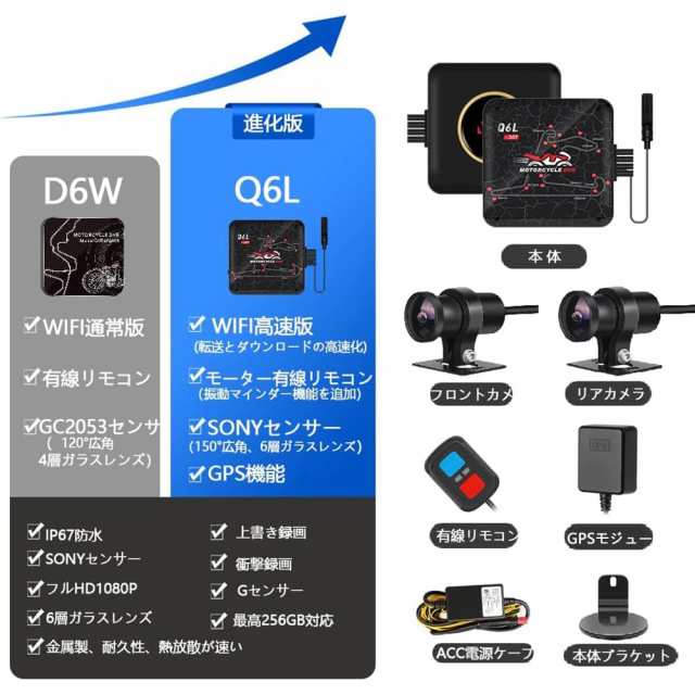 MOTOCAM まずかっ バイク用ドライブレコーダー 前後防水カメラ IP67 自転車 バイク ドラレコ 1080P 200万