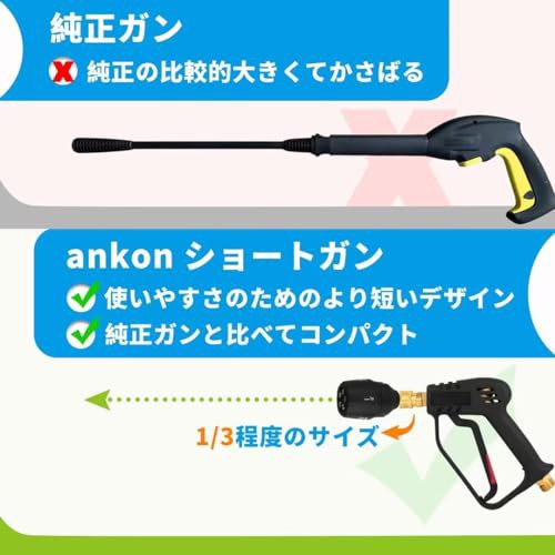 ankon ショートガン ケルヒャー対応 ケルヒャー ショートガン 真鍮 高圧洗浄ショートガン 高圧洗浄機ショートガン ケルヒャーノズル 高圧の通販はau  PAY マーケット - 秋田 なまはげパンチ！ au PAY マーケット店 | au PAY マーケット－通販サイト