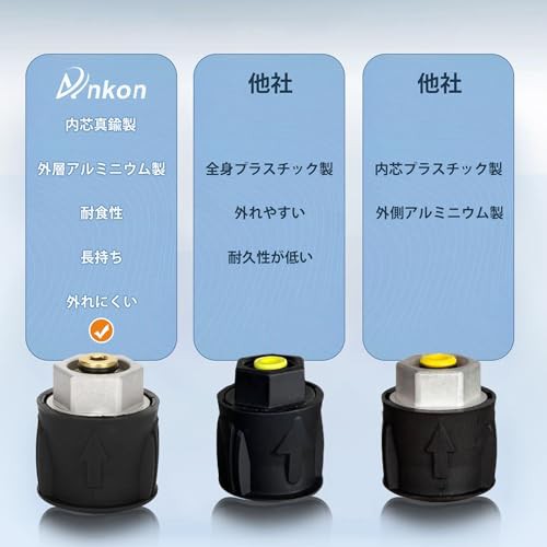 ankon ショートガン ケルヒャー対応 ケルヒャー ショートガン 真鍮 高圧洗浄ショートガン 高圧洗浄機ショートガン ケルヒャーノズル 高圧の通販はau  PAY マーケット - 秋田 なまはげパンチ！ au PAY マーケット店 | au PAY マーケット－通販サイト