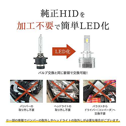 HID屋 D2R LED ヘッドライト 12200lm 爆光 6500k ホワイト 車検対応 加工不要 純正HIDを簡単LED化 Dシリーズ  2本1セットの通販はau PAY マーケット - ks-shop2 | au PAY マーケット－通販サイト