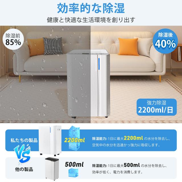 ✨快適な生活のための秘密兵器—高効率除湿機 コンプレッサー式 Amazon | 除湿機 コンプレッサー式 業務用 除湿量36L/日 衣類