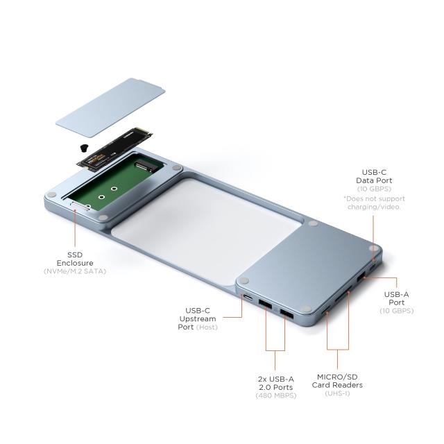 Satechi 24インチ iMac用 USB-C スリムドック (M.2 NVMe/SATA SSD用スロット付き) (ブルー) USBC-A/-Cデータ, USB2.0, SDカードスロットの通販は