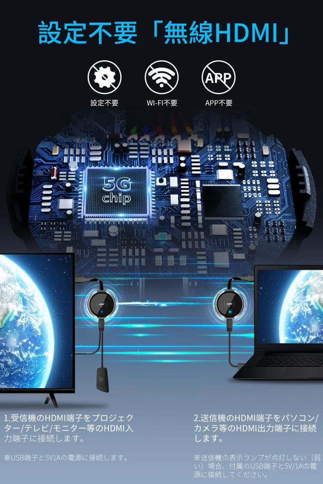 ワイヤレス hdmi 無線 送受信機 AIMIBO 4K/5Ghz/30M安定転送距離 説明