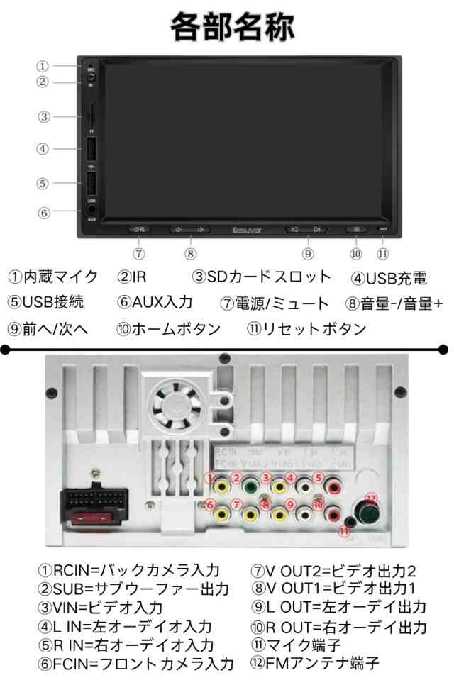 KASUVARカスワー カーオーディオ 7インチ2DINディスプレイオーディオ/ステレオレシーバー 有線Apple CarPlay/ AndroidAuto対応 Mirrorlinkの通販はau PAY マーケット - Litlulu Meena | au PAY  マーケット－通販サイト