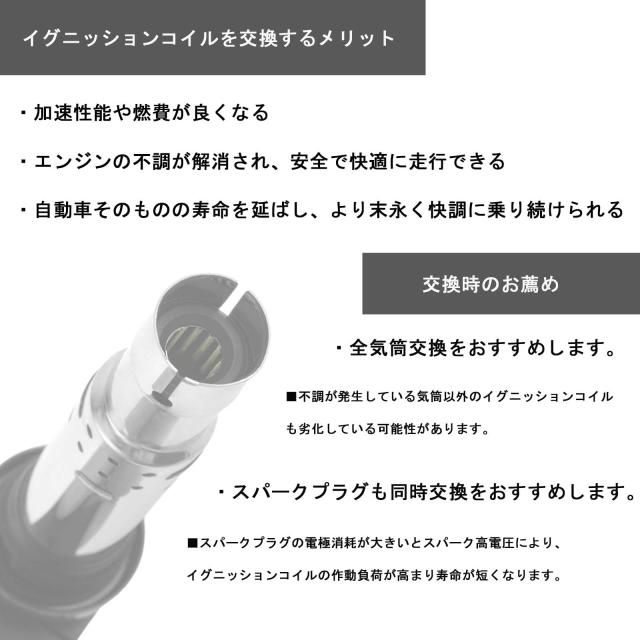 JINGLINGKJ イグニッションコイル 三菱 i アイ HA1W 1832A028 (エンジン型 3B20 / 3B20 ターボ) 点火コイル 純正互換品 3個 [並行輸入品]