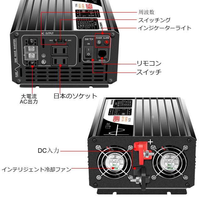 インバーター 正弦波 36V 100v 変換 50Hz/60Hz,カーインバーター,AC コンセント×2 非常電源・に 防災 太陽光発電 LCDディスプレー搭載_2