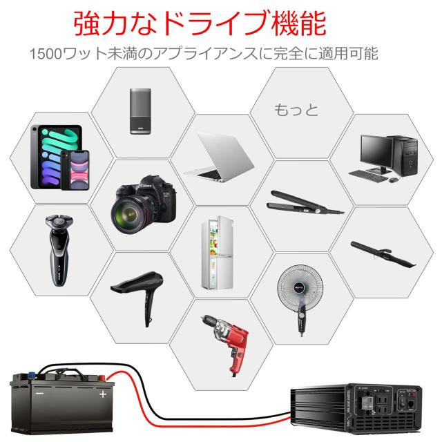 インバーター 正弦波 36V 100v 変換 50Hz/60Hz,カーインバーター,AC コンセント×2 非常電源・に 防災 太陽光発電 LCDディスプレー搭載_3