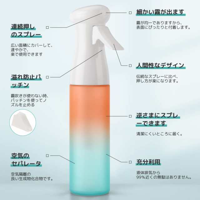 Segbeauty 霧吹き 超微粒 0.3mm ミスト霧吹き スプレーボトル アルコール対応 噴霧器 消毒用 爬虫類 観葉植物 園芸用 化粧水詰め替えボトの通販はau  PAY マーケット - Treasure-Moments au PAY マーケット店 | au PAY マーケット－通販サイト