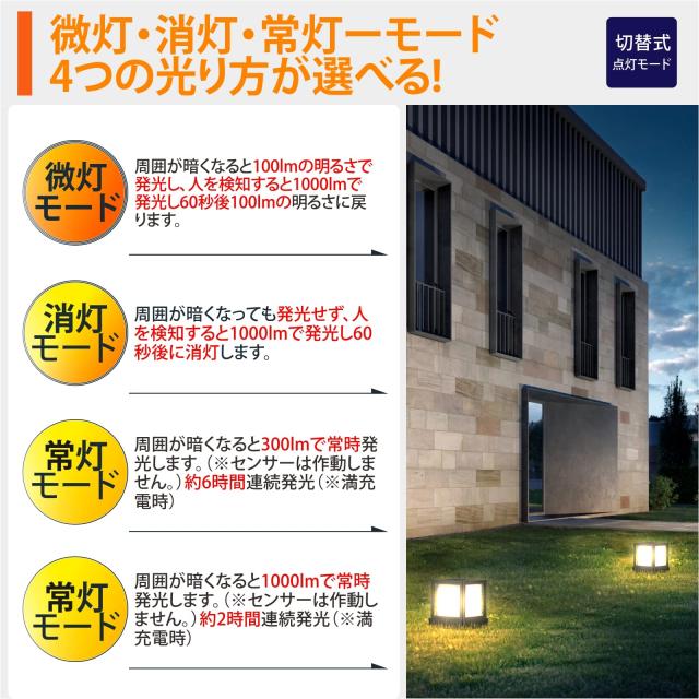 門柱灯 ソーラー 門灯 LED ソーラーライト 人感センサーライト 屋外 置き型 挿し込み 1000lm 4000k 昼白色 IP64 防水 ガーデンライト 駐_2