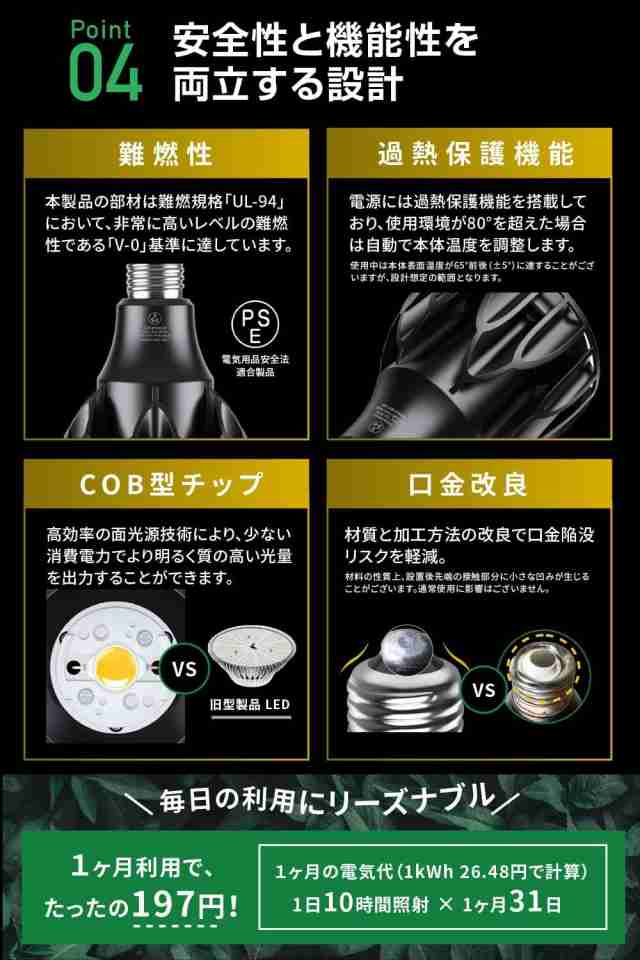 公式】BRIM(ブリム) SOL 24W 植物育成ライト LED E26口金 フル