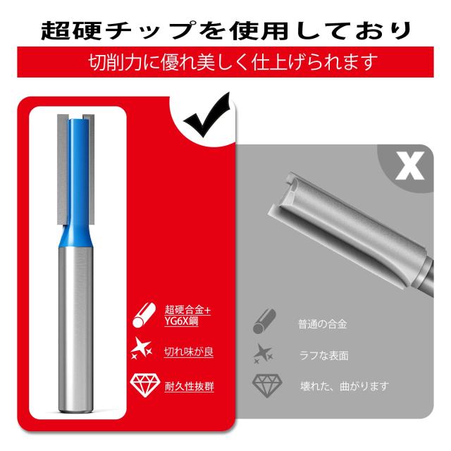 CSOOM プロ木工トリマービットセット 超硬ルーターセット 24本組 軸径