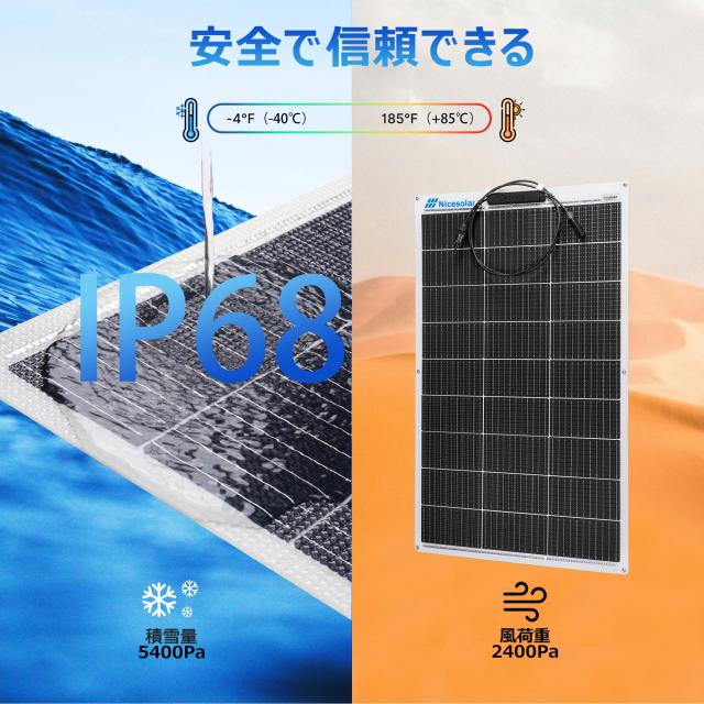 Nicesolar 110W ソーラーパネル 12V ソーラー充電器 単結晶 Nicesolar 110W ソーラーパネル 12V ソーラー充電器 単結晶 IP68