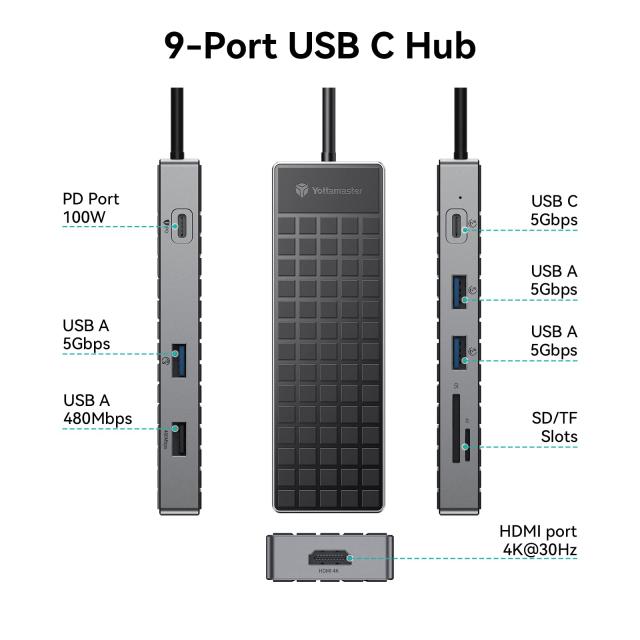 Yottamaster USBC ハブ 9-in-1 Type-c アダプタ USBハブ Type-c【 4K